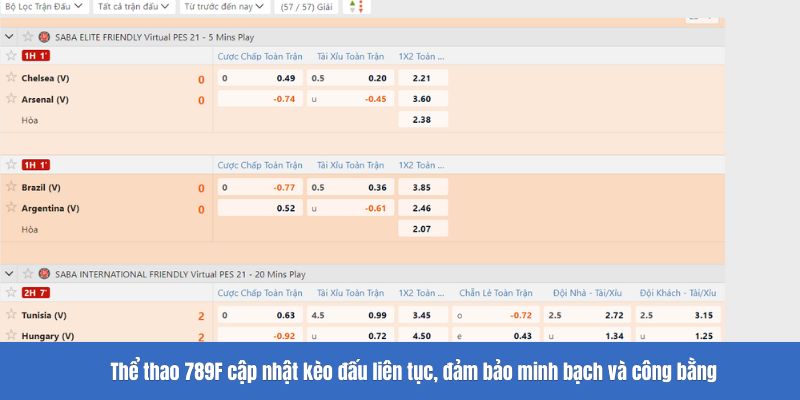 Thể thao 789F cập nhật kèo đấu liên tục, đảm bảo minh bạch và công bằng